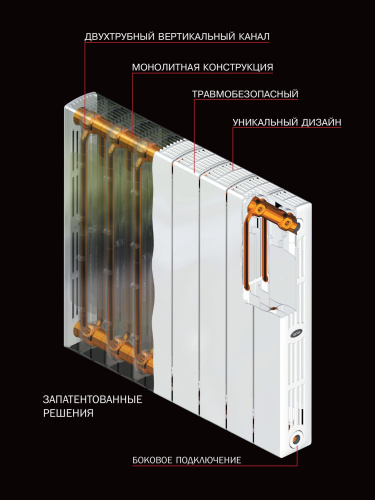 Радиатор биметаллический Rifar SUPReMO 350 14 секций фото 3