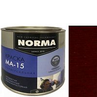 Краска Новоколор МА 15 «Сурик железный» для внутренних и наружных отделочных работ — 25кг «Novocolor»