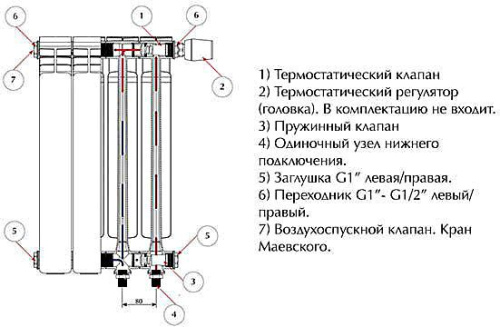 Радиатор биметаллический Rifar Monolit Ventil 350 10 секций правое подключение фото 3